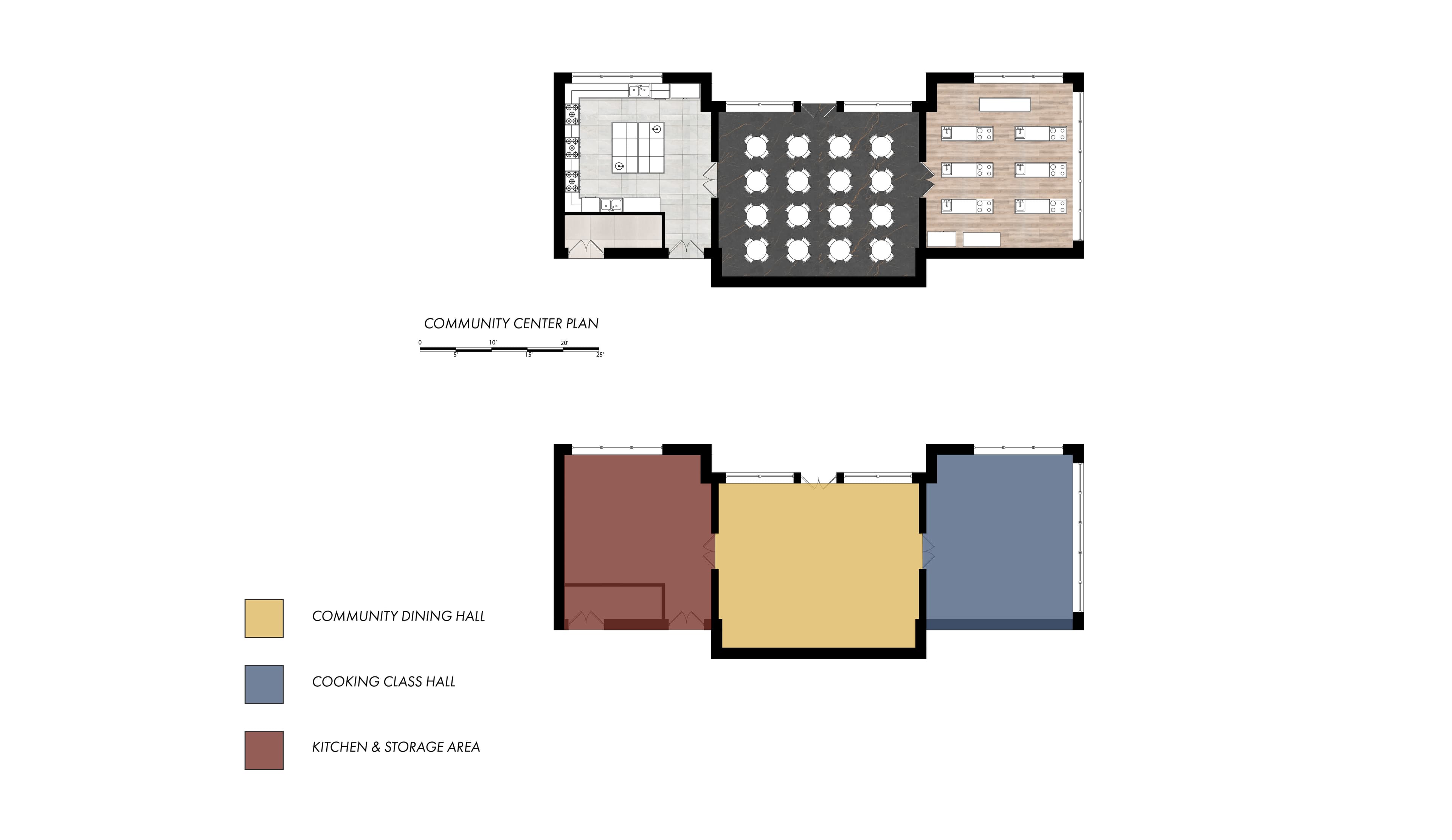 The Harvest Heights - Image 4